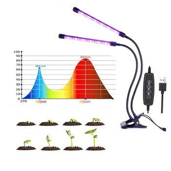 Augalų Auga Šviesos USB Sąsaja Laikas Reguliuojamas LED Mygtuką Kontrolės Daigų Vejai, Sodo Įrašą Lempos Apšvietimo Priemonė